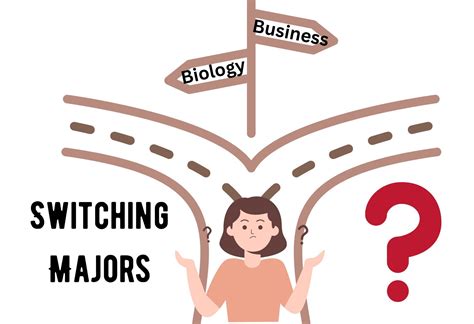 major to switch into that are similar to biology